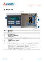 Предварительный просмотр 9 страницы Ecom ECD2600 User Manual