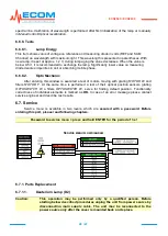 Предварительный просмотр 28 страницы Ecom ECD2600 User Manual