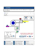 Предварительный просмотр 8 страницы Ecom ecom-AK Operation Manual