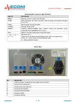 Предварительный просмотр 11 страницы Ecom ECP2010 User Manual