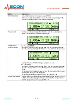 Предварительный просмотр 32 страницы Ecom ECP2010 User Manual