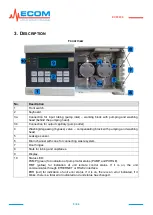 Предварительный просмотр 9 страницы Ecom ECP2050 User Manual