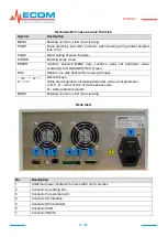 Предварительный просмотр 10 страницы Ecom ECP2050 User Manual