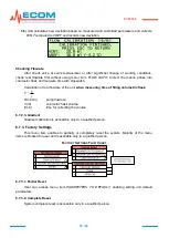 Предварительный просмотр 55 страницы Ecom ECP2050 User Manual