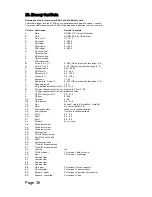 Предварительный просмотр 36 страницы Ecom EN2-F Operating Instructions Manual