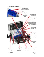 Предварительный просмотр 5 страницы Ecom EN2 Operating Instructions Manual