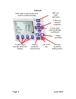 Предварительный просмотр 6 страницы Ecom EN2 Operating Instructions Manual