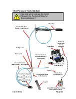 Предварительный просмотр 43 страницы Ecom EN2 Operating Instructions Manual