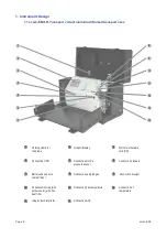 Предварительный просмотр 8 страницы Ecom EN3 Operating Instructions Manual