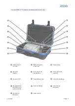 Предварительный просмотр 9 страницы Ecom EN3 Operating Instructions Manual