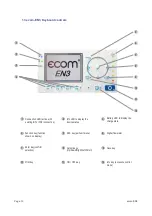 Предварительный просмотр 10 страницы Ecom EN3 Operating Instructions Manual