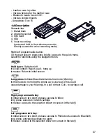 Предварительный просмотр 4 страницы Ecom Ex-GSM 02 Operating Instructions Manual