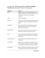 Preview for 58 page of Ecom i.roc x20 Series Manual