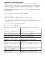 Preview for 6 page of Ecom Ident-Ex 01 Operating Instructions Manual