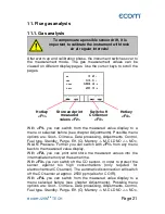 Предварительный просмотр 21 страницы Ecom J2KNpro Tech Operating Instructions Manual