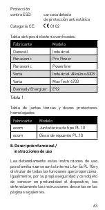 Preview for 63 page of Ecom Lite-Ex PL 10e Operating Instructions Manual