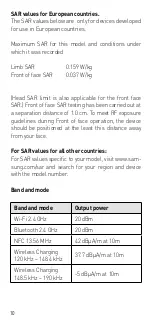 Preview for 10 page of Ecom Smart-Ex 01 Safety Manual