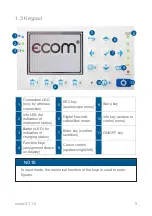 Предварительный просмотр 9 страницы Ecom ST Operating Instructions Manual