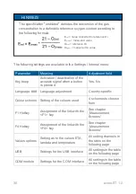 Предварительный просмотр 30 страницы Ecom ST Operating Instructions Manual