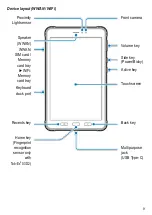 Предварительный просмотр 9 страницы Ecom Tab-Ex 03 DZ2 Operating Instructions Manual