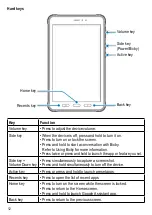 Предварительный просмотр 12 страницы Ecom Tab-Ex 03 DZ2 Operating Instructions Manual