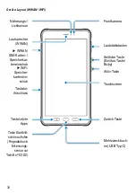 Предварительный просмотр 30 страницы Ecom Tab-Ex 03 DZ2 Operating Instructions Manual