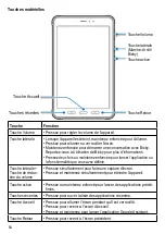 Предварительный просмотр 54 страницы Ecom Tab-Ex 03 DZ2 Operating Instructions Manual