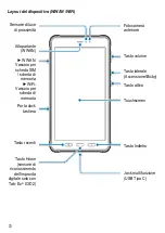 Предварительный просмотр 72 страницы Ecom Tab-Ex 03 DZ2 Operating Instructions Manual