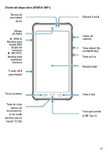 Предварительный просмотр 93 страницы Ecom Tab-Ex 03 DZ2 Operating Instructions Manual