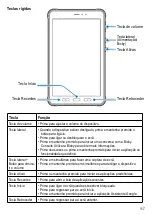 Предварительный просмотр 117 страницы Ecom Tab-Ex 03 DZ2 Operating Instructions Manual