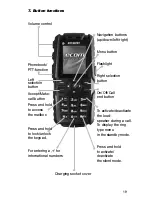 Preview for 6 page of Ecom X.COM 200 -EX Safety Instructions