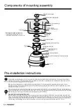 Предварительный просмотр 6 страницы EcoMaster DELUXE EVO3 Installation And User Manual