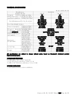 Предварительный просмотр 7 страницы Ecomiser SR-04 Manual