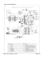 Preview for 22 page of Ecomiser SU-01 Manual