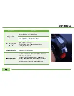 Preview for 12 page of Ecomobility Green World LIPO45 User Manual