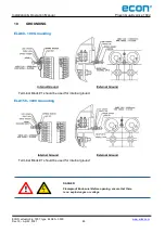 Preview for 66 page of Econ 7907 Installation & Operation Manual