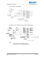 Предварительный просмотр 8 страницы Econ 79652 Installation & Operation Manual