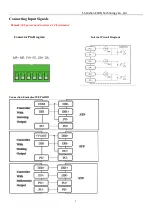 Предварительный просмотр 7 страницы Econ DH860 Manual