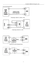 Предварительный просмотр 8 страницы Econ DH860 Manual