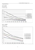 Предварительный просмотр 13 страницы Econ DH860 Manual