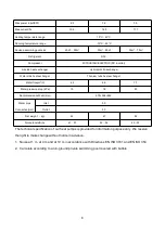 Preview for 11 page of Econ NE-F50SP/R4INV-PA User Manual