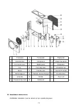 Preview for 17 page of Econ NE-F50SP/R4INV-PA User Manual