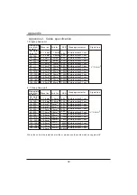 Предварительный просмотр 36 страницы Econ P10A Installation And Instruction Manual