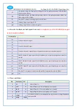 Предварительный просмотр 7 страницы Econ T2-CAN-ST68D User Manual