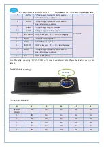 Предварительный просмотр 9 страницы Econ T2-CAN-ST68D User Manual