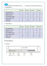 Предварительный просмотр 11 страницы Econ T2-CAN-ST68D User Manual