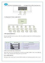 Предварительный просмотр 12 страницы Econ T2-CAN-ST68D User Manual