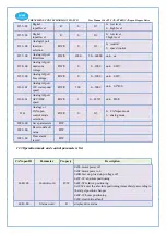 Предварительный просмотр 17 страницы Econ T2-CAN-ST68D User Manual