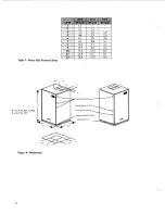 Предварительный просмотр 12 страницы Econar FC3 Series Installation And Operating Instructions Manual