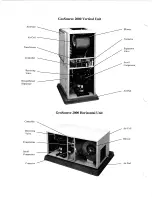 Предварительный просмотр 2 страницы Econar GeoSource 2000 
GH180 Installation And Operating Instructions Manual